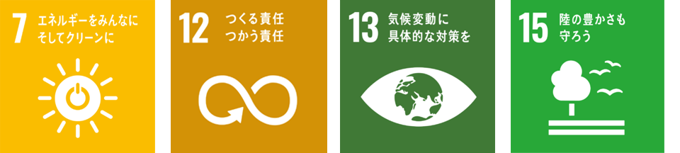 sdgs03.png